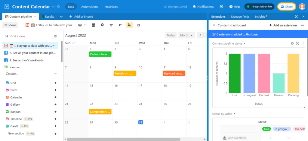 Airtable project management software dashboard
