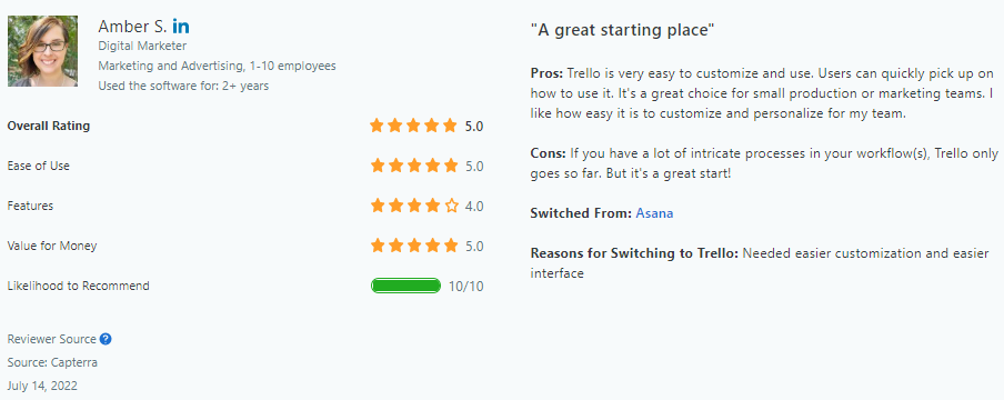 good review for Trello a project management tool